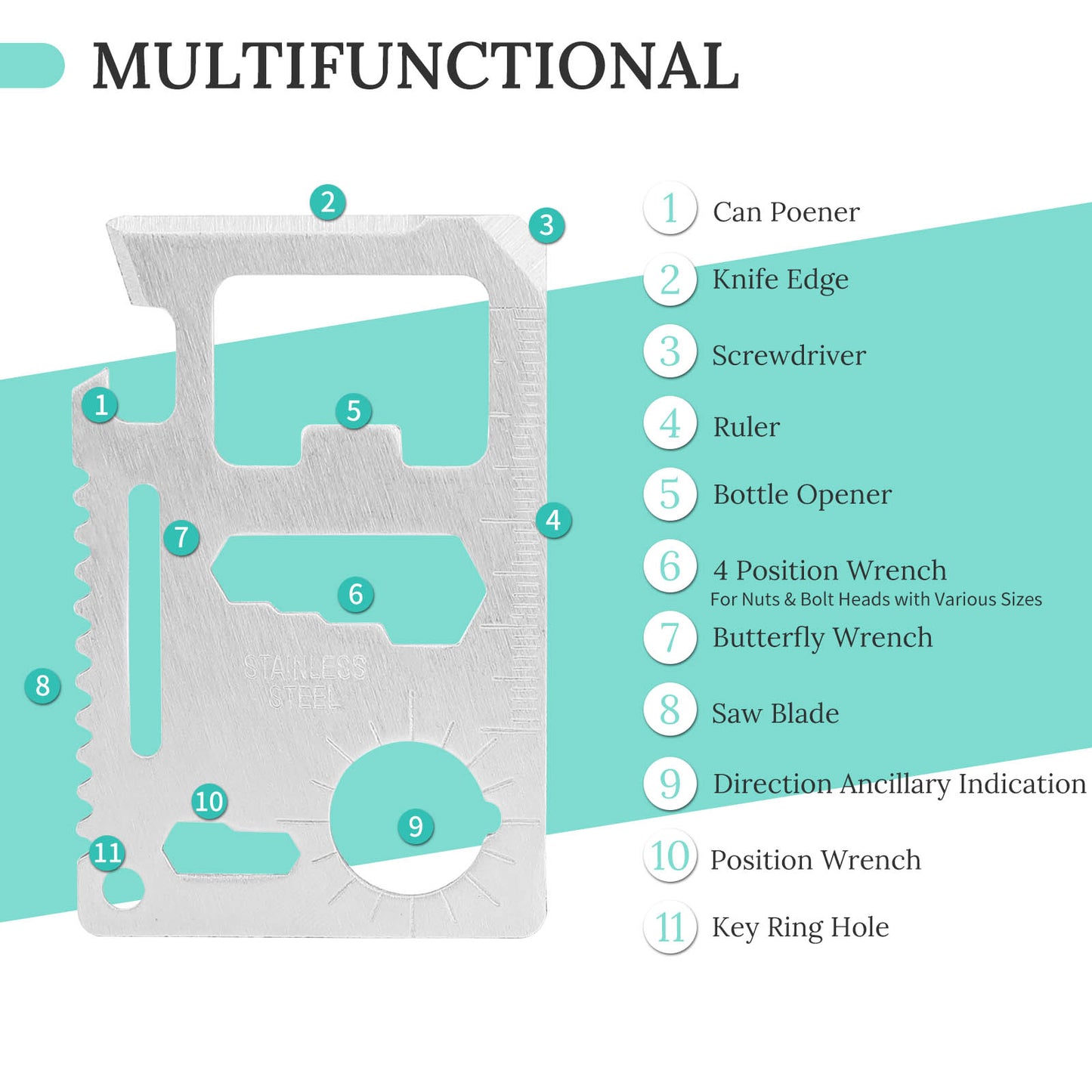 Custom Multi-Function Tool Card – Design Your Own