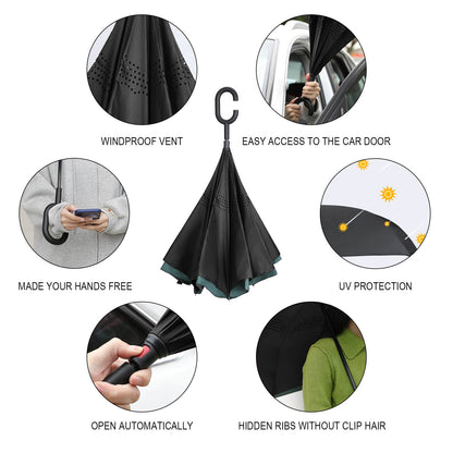 Custom C-Shaped Handle Inverted Umbrella – Design Your Own